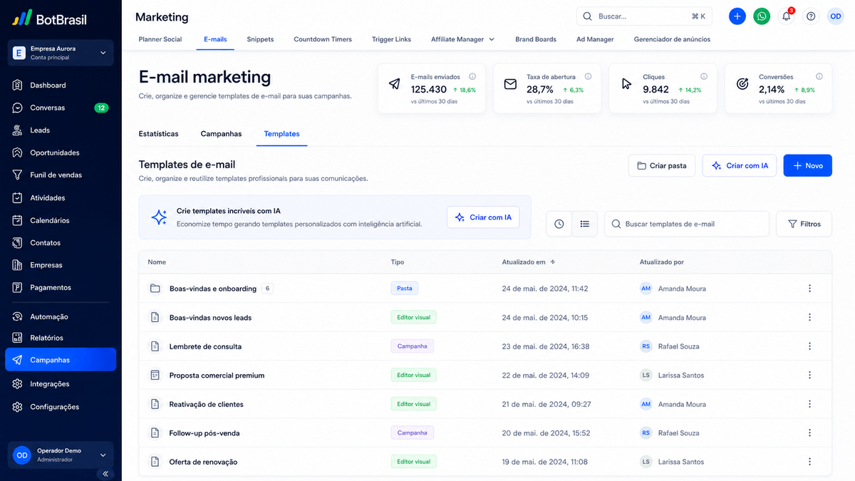 Reativação de clientes inativos com contexto relevante